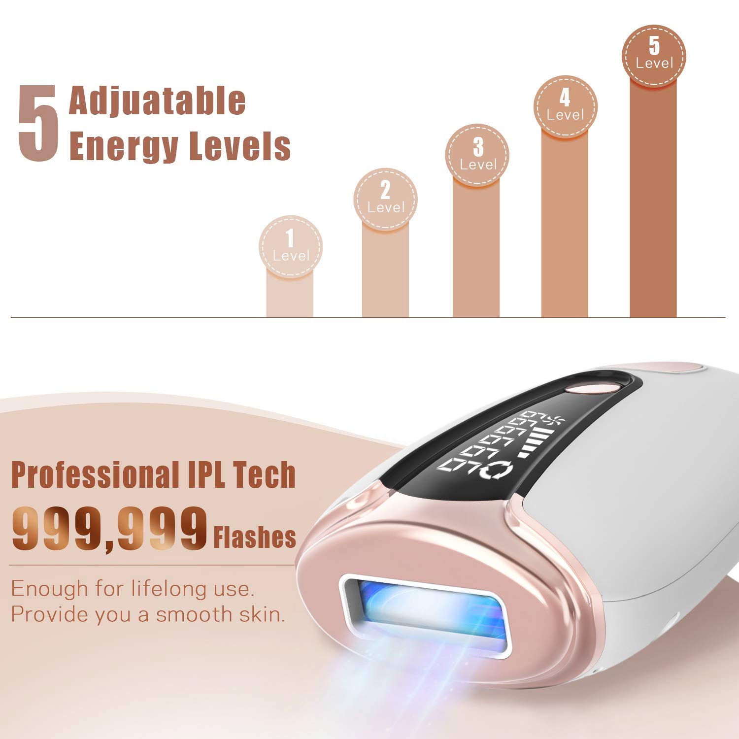 IPL Hair Removal for Women and Men Upgraded to 999,999 Flashes